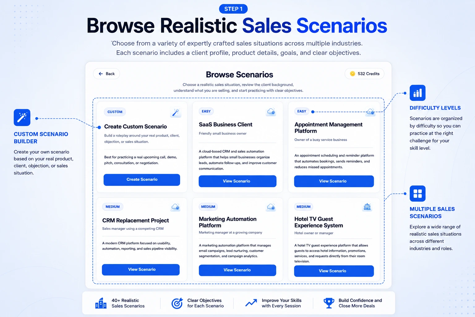 Browse sales scenarios